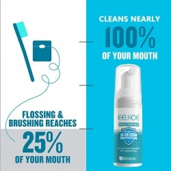 EELHOE Dental Mousse – Anti-Decay & Stain Removal